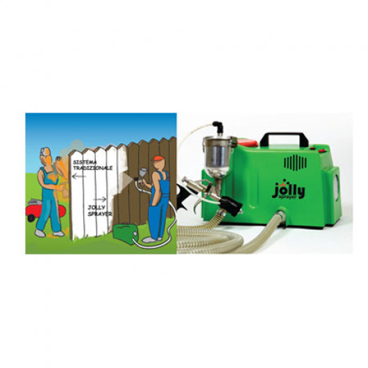 Ecospray